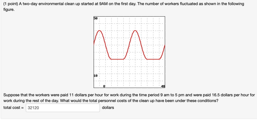A two-day environmental clean up started at 9AM on the first day. The number of workers fluctuated as shown in the following figure.
Suppose that the workers were paid 11 dollars per hour for work during the time period 9 am to 5 pm and were paid 16.5 dollars per hour for work during the rest of the day. What would the total personnel costs of the clean up have been under these conditions?
total cost = 32120 dollars