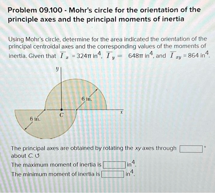 SOLVED: Problem 09.100-Mohr's circle for the orientation of the ...