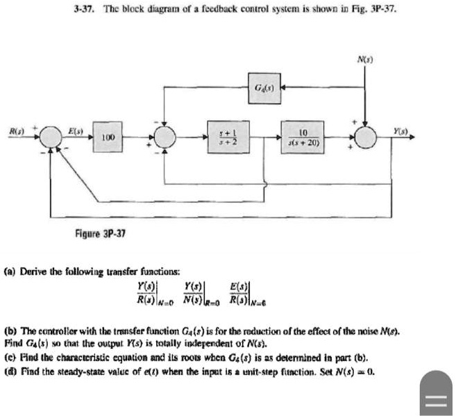 SOLVED 337. The block diagram of a feedback control system is shown