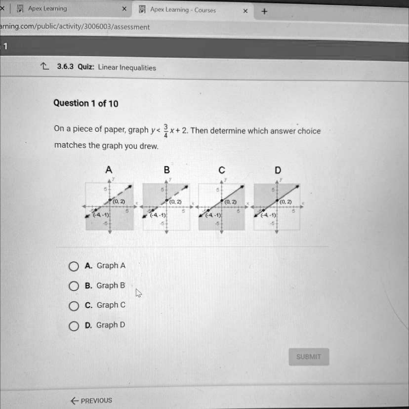 Solved On A Piece Of Paper Graph Y