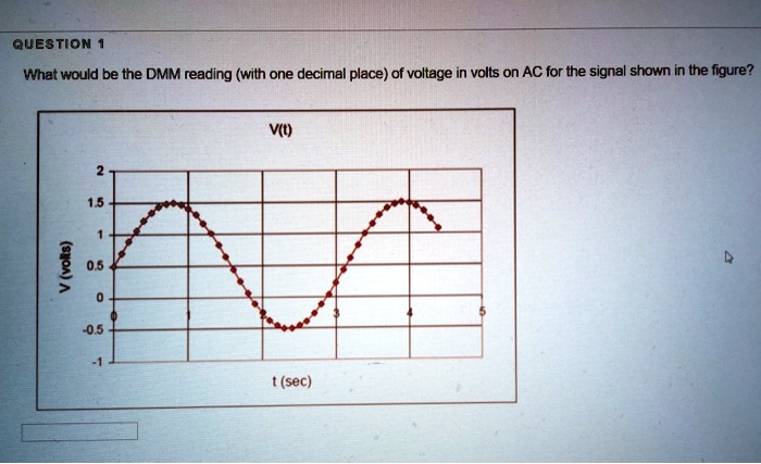 SOLVED: What would be the DMM reading (with one decimal place) of ...