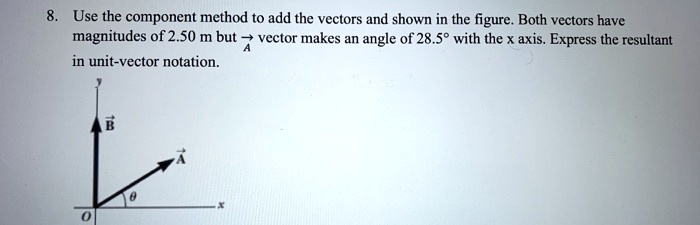8. Use the component method to add the vectors and shown in the figure ...