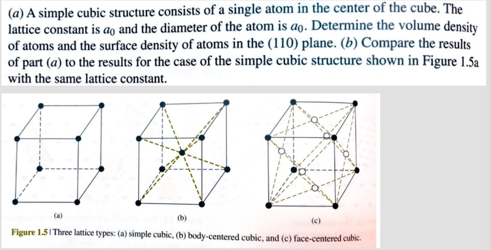 SOLVED: (a) A simple cubic structure consists of a single atom in the ...