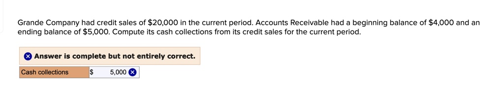Grande Company had credit sales of 20,000 in the current period. Accounts Receivable had a beginning balance of4,000 and an ending balance of 5,000. Compute its cash collections from its credit sales for the current period.