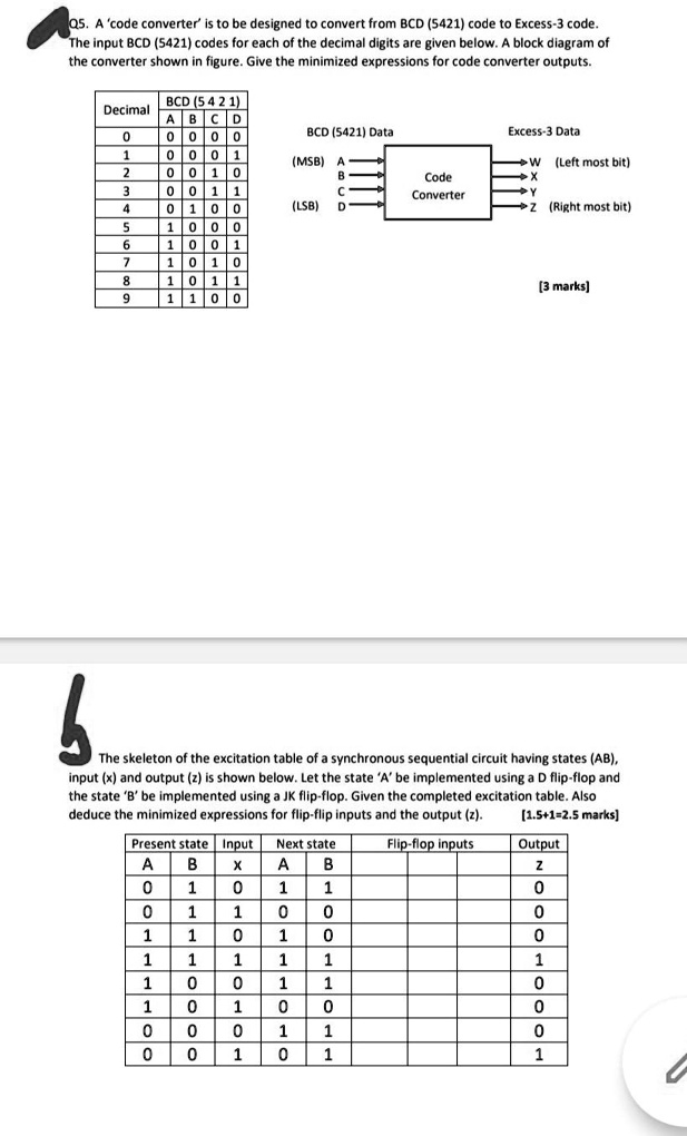 Solved Code Converter To Be Designed To Convert From Bcd 5421 Code To Excess 3 Code The 9481