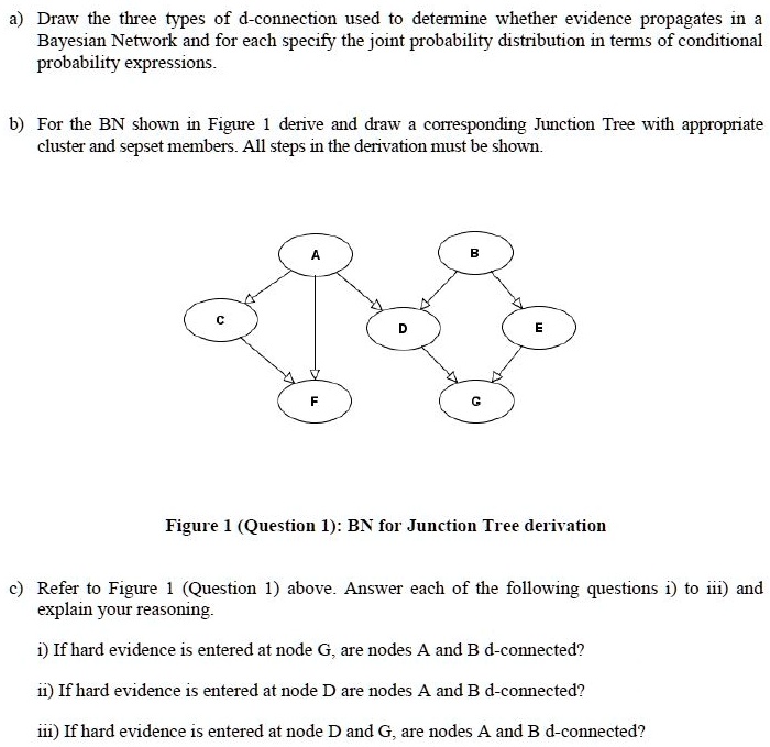 SOLVED: a. Draw the three types of d-connection used to determine ...