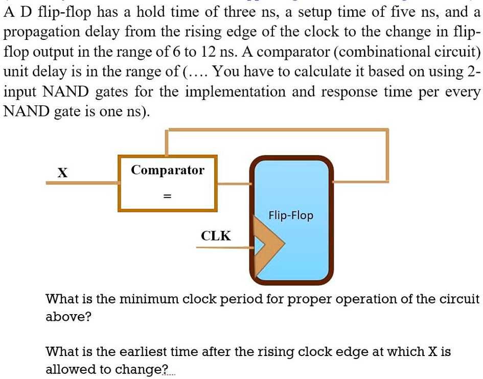 Video Solution: A D Flip-flop Has Hold Time Of Three Ns, Setup Time Of 