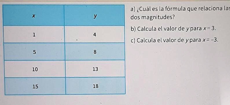 SOLVED: Alguien Me Lo Resuelve A) ;Cuál Es La Fórmula Que Relaciona La ...