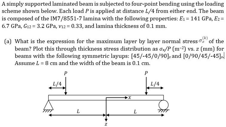 SOLVED: Composite Structure Analysis. A simply supported laminated beam ...