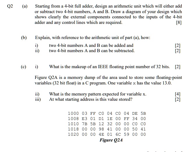 SOLVED: embedded processors past paper question Q2 (a) Starting from a ...