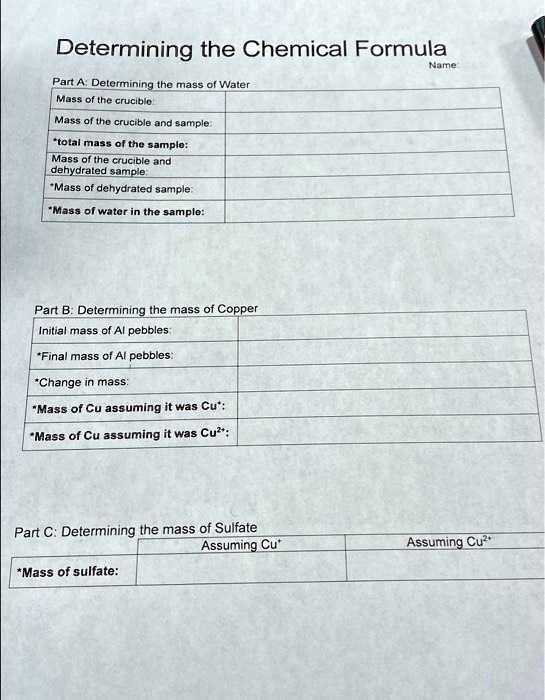 SOLVED Determining the Chemical Formula Part A Determining the mass