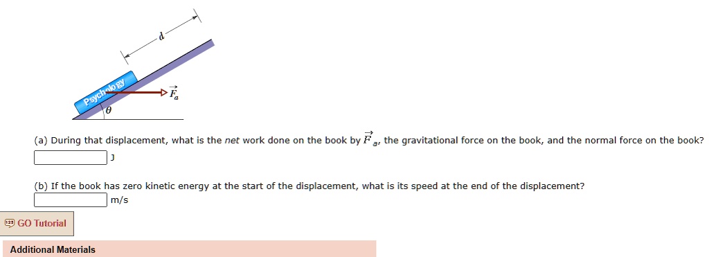 SOLVED: In the figure below, a horizontal force a of magnitude 21.0 N ...