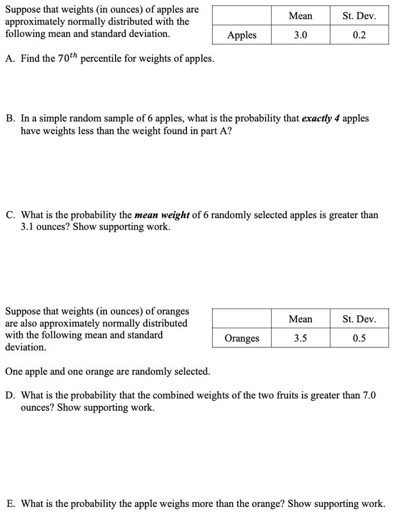 SOLVED Suppose that weights (in ounces) of apples are approximately
