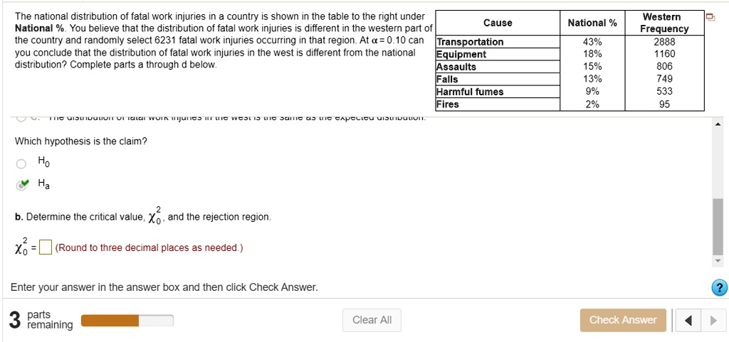 The national distribution of fatal work injuries in a country is shown in the table to the right under
National %. You believe that the distribution of fatal work injuries is different in the western part of
the country and randomly select 6231 fatal work injuries occurring in that region. At alpha = 0.10 can
you conclude that the distribution of fatal work injuries in the west is different from the national
distribution? Complete parts a through d below.
Which hypothesis is the claim?
H0
Ha
b. Determine the critical value, chi^20, and the rejection region.
chi^20 = (Round to three decimal places as needed.)
Enter your answer in the answer box and then click Check Answer.
3 parts remaining
Western
Cause
National %
Frequency
Transportation
43%
2888
Equipment
18%
1160
Assaults
15%
806
Falls
13%
749
Harmful fumes
9%
533
Fires
2%
95
Clear All
Check Answer
?