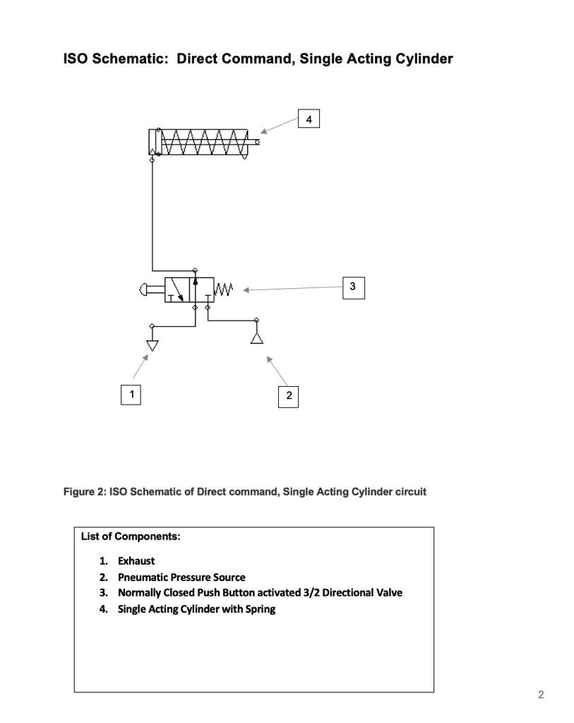 SOLVED PLEASE DRAW A BLOCK DIAGRAM OF THE ISO SCHEMATIC ISO Schematic