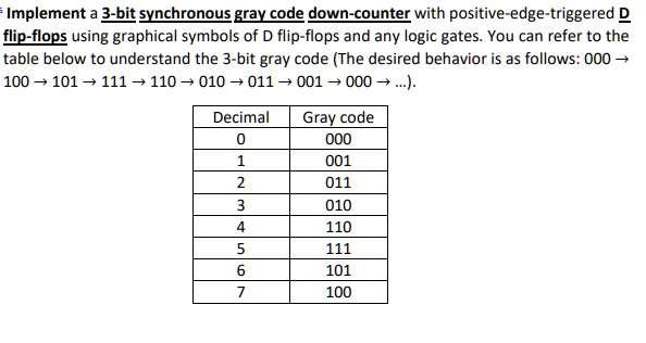 SOLVED: Implement a 3-bit synchronous Gray code down-counter with ...