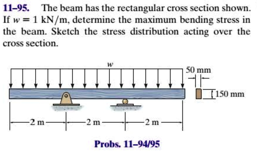 Read Structure Drawing of Slab | Reinforcement of Hidden Beam