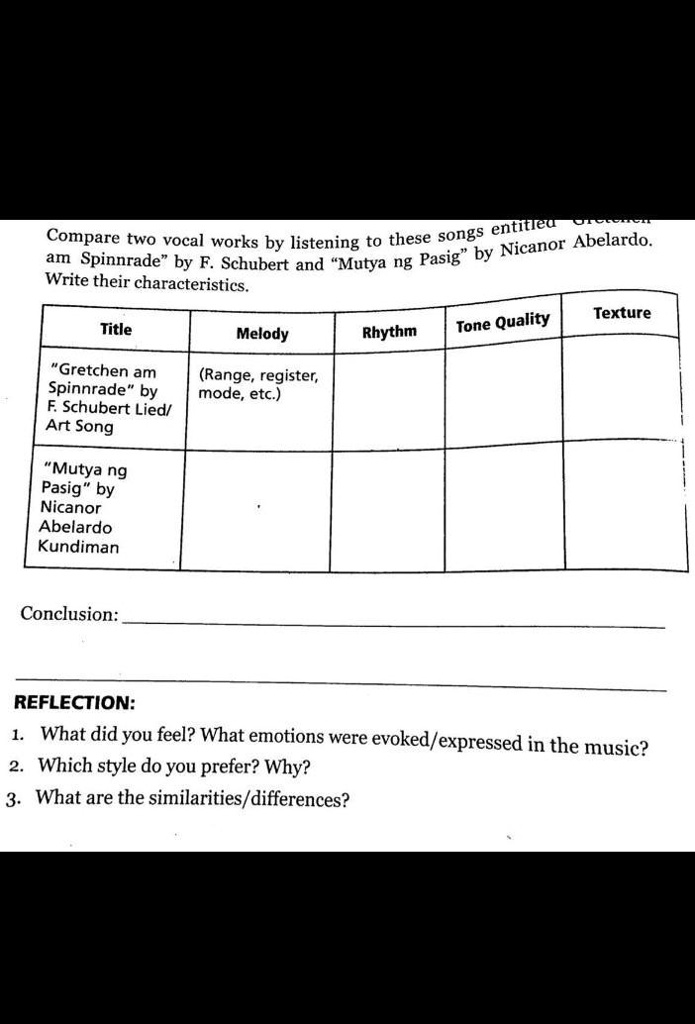 SOLVED'patulong po pleaseee entitled Compare two vocal works by