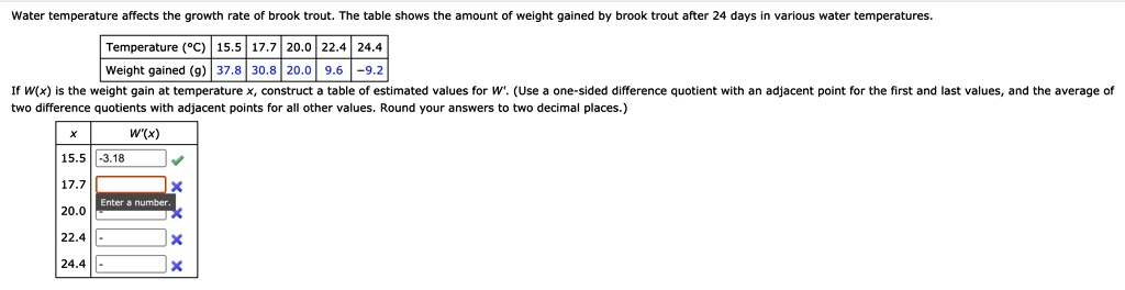 Water temperature affects the growth rate of brook trout. The table shows the amount of weight gained by brook trout after 24 days in various water temperatures.
Temperature (°C) 15.5 17.7 20.0 22.4 24.4
Weight gained (g) 37.8 30.8 20.0 9.6 -9.2
If W(x) is the weight gain at temperature x, construct a table of estimated values for W'. (Use a one-sided difference quotient with an adjacent point for the first and last values, and the average of
two difference quotients with adjacent points for all other values. Round your answers to two decimal places.)
x  W'(x)
15.5 -3.18
17.7
20.0
22.4
24.4
