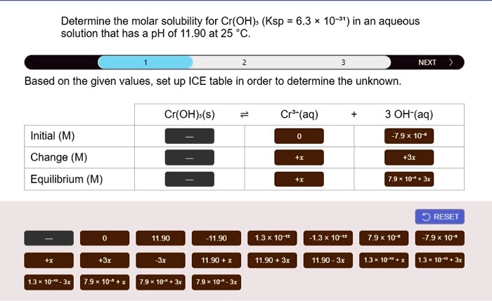 Determine the molar solubility for Cr(OH)3 (Ksp = 6.3 × 10?³¹) in an aqueous solution that has a pH of 11.90 at 25 °C.

Based on the given values, set up ICE table in order to determine the unknown.

Cr(OH)3(s) ? Cr³?(aq) + 3 OH?(aq)
Initial (M)
—
0
7.9 × 10?³
Change (M)
—
+x
+3x
Equilibrium (M)
—
+x
7.9 × 10?³ + 3x