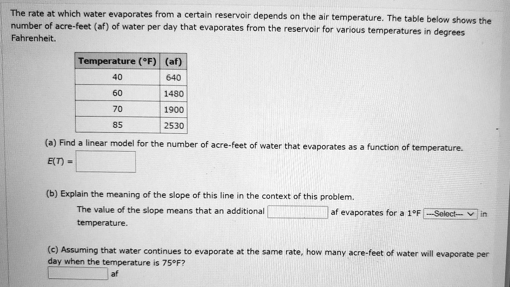 SOLVED The rate at which water evaporates from a certain reservoir