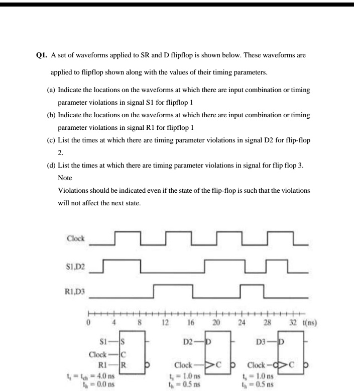 Q1. A set of waveforms applied to SR and D flipflop is shown below ...