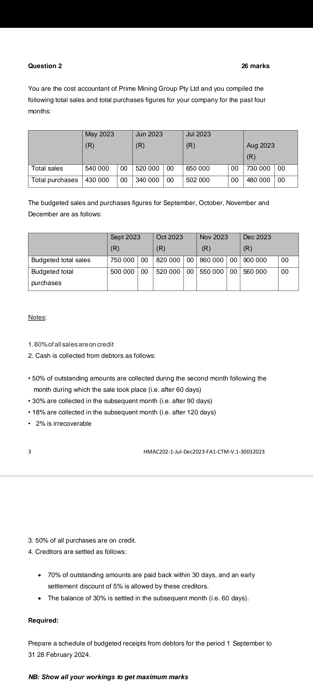 Question 2
26 marks
You are the cost accountant of Prime Mining Group Pty Ltd and you compiled the following total sales and total purchases figures for your company for the past four months:

May 2023 (R): Total sales 540 000, Total purchases 430 000
Jun 2023 (R): Total sales 520 000, Total purchases 340 000
Jul 2023 (R): Total sales 650 000, Total purchases 502 000
Aug 2023 (R): Total sales 730 000, Total purchases 480 000

The budgeted sales and purchases figures for September, October, November and December are as follows:

Sept 2023 (R): Budgeted total sales 750 000, Budgeted total purchases 500 000
Oct 2023 (R): Budgeted total sales 820 000, Budgeted total purchases 520 000
Nov 2023 (R): Budgeted total sales 860 000, Budgeted total purchases 550 000
Dec 2023 (R): Budgeted total sales 900 000, Budgeted total purchases 560 000

Notes:
1. 80% of all sales are on credit
2. Cash is collected from debtors as follows:
- 50% of outstanding amounts are collected during the second month following the month during which the sale took place (i.e. after 60 days)
- 30% are collected in the subsequent month (i.e. after 90 days)
- 18% are collected in the subsequent month (i.e. after 120 days)
- 2% is irrecoverable

3. 50% of all purchases are on credit.
4. Creditors are settled as follows:
- 70% of outstanding amounts are paid back within 30 days, and an early settlement discount of 5% is allowed by these creditors.
- The balance of 30% is settled in the subsequent month (i.e. 60 days).

Required:
Prepare a schedule of budgeted receipts from debtors for the period 1 September to 31 28 February 2024.
NB: Show all your workings to get maximum marks