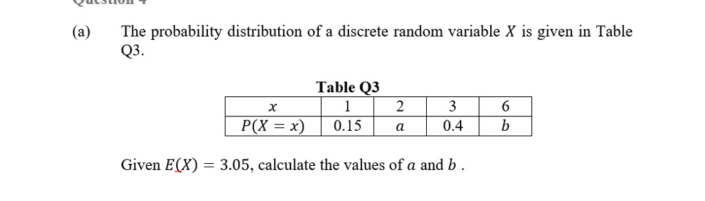 SOLVED: The probability distribution of a discrete random variable X is ...