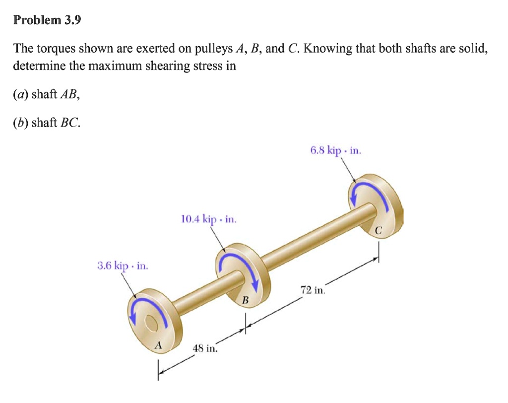 SOLVED: Problem 3.9 The Torques Shown Are Exerted On Pulleys A, B, And ...