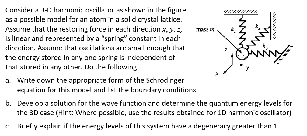Consider a 3-D harmonic oscillator as shown in the figure as a possible ...