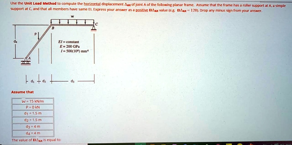 SOLVED: Use the Unit Load Method to compute the horizontal displacement ...