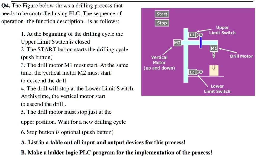q4 the figure below shows a drilling process that needs to be ...