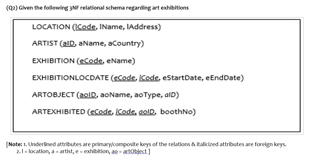 SOLVED Write the relational algebra expression to extract the