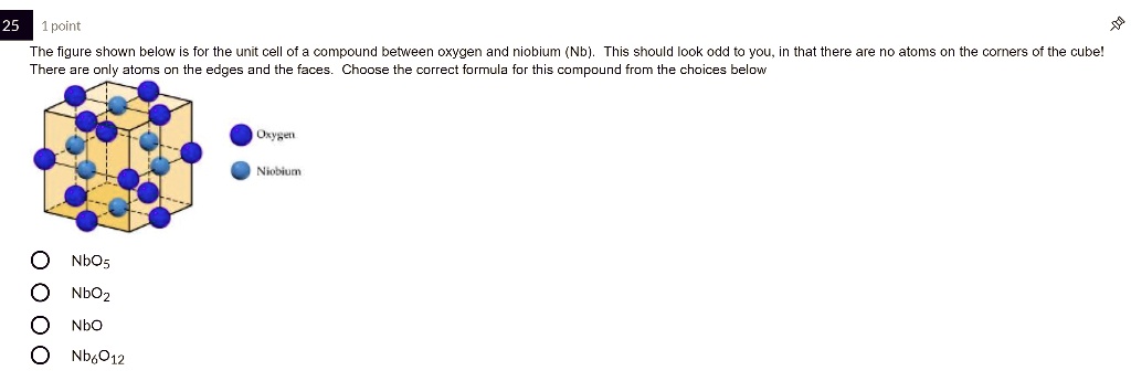 SOLVED: point The figure shown below is for the unit cell of a compound ...