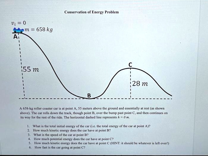 SOLVED Conservation of Energy Problem Vi 0 Jm 658 kg 55 m 28