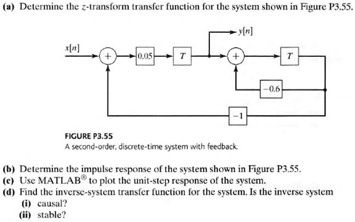 SOLVED: Determine the z-transform transfer function for the system ...