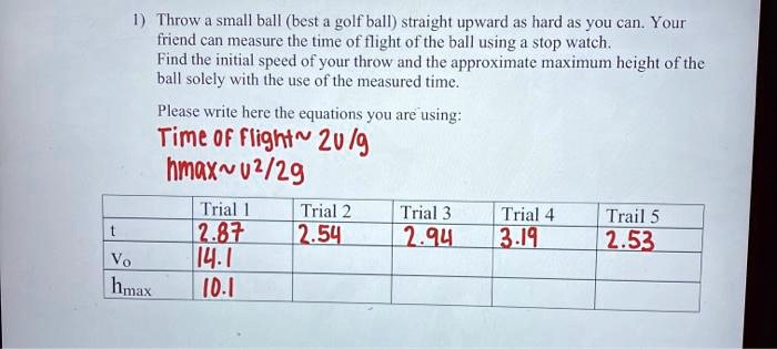 1) Throw a small ball (best a golf ball) straight upward as hard as you can. Your friend can measure the time of flight of the ball using a stop watch.
Find the initial speed of your throw and the approximate maximum height of the ball solely with the use of the measured time.
Please write here the equations you are using:
Time of Flight   2v/g
hmax   v^2/2g
Trial 1 Trial 2 Trial 3 Trial 4 Trial 5
t 2.87 2.54 2.94 3.19 2.53
Vo 14.1
hmax 10.1