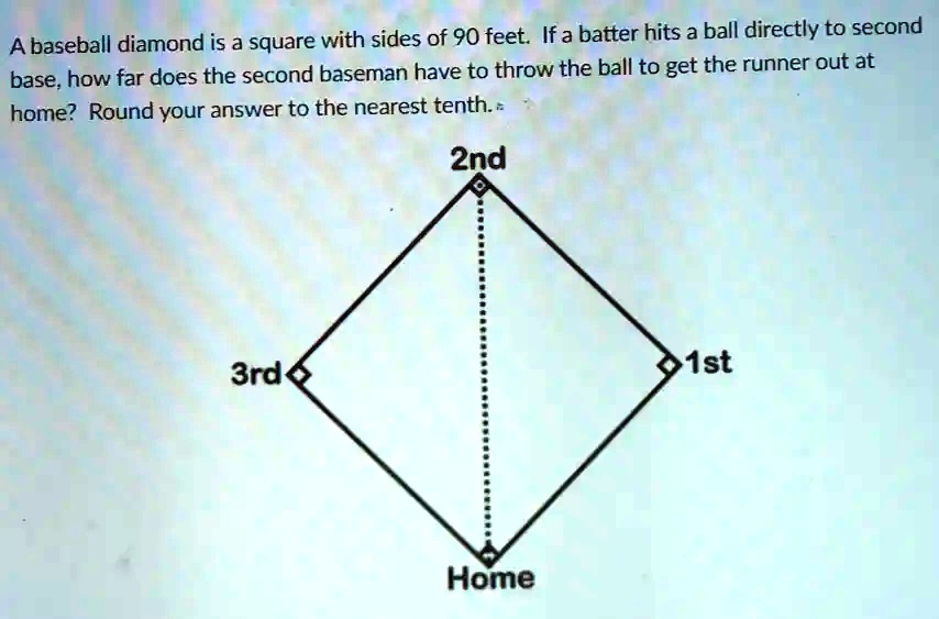 SOLVED A baseball diamond is a square with sides of 90 feet. If a