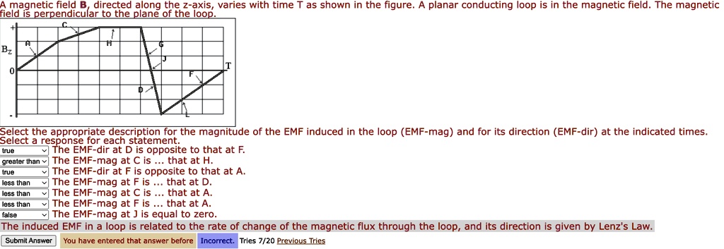 a magnetic field b directed along the z axis varies with time t as ...