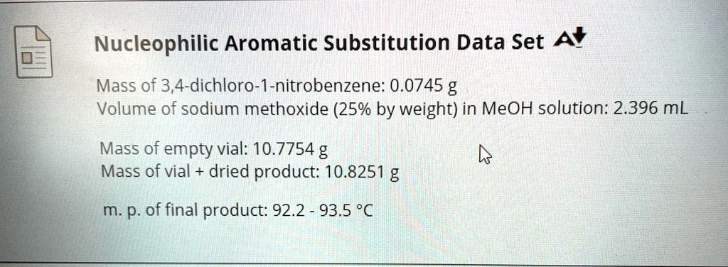 nucleophilic aromatic substitution data set a mass of 34 dichloro 1