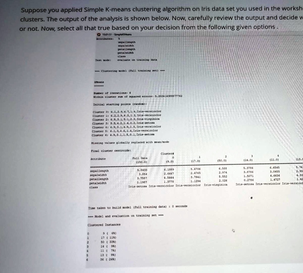 SOLVED: Suppose you applied Simple K-means clustering algorithm on Iris ...