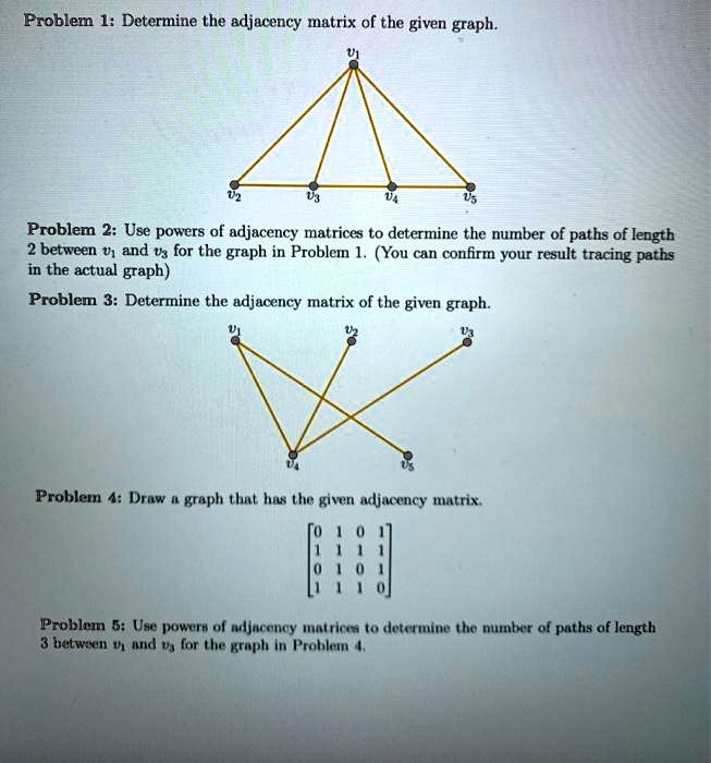 SOLVED: Problem 1: Determine the adjacency matrix of the given graph ...