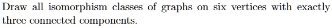 Draw all isomorphism classes of graphs on six vertices with...