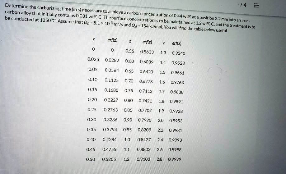 determine the carburizing time in s necessary to achieve carbon alloy ...