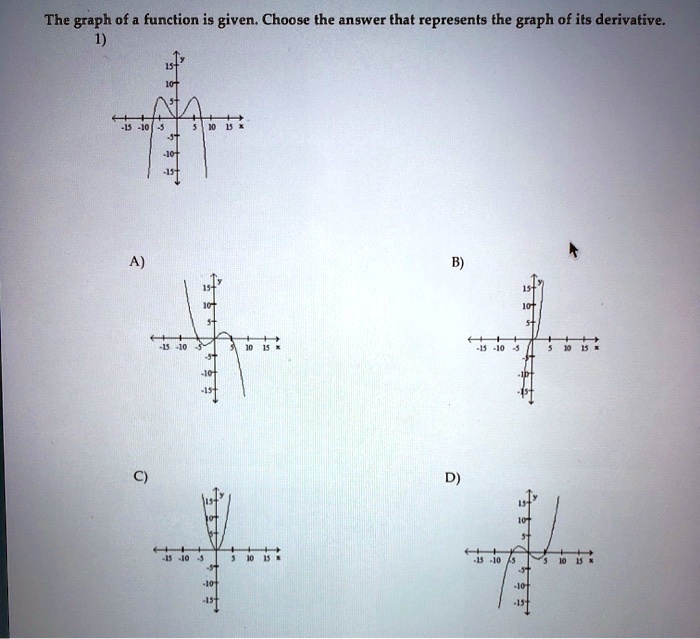 The graph of a function is given. Choose the answer that represents the graph of its derivative. 1) A) B) C) D)