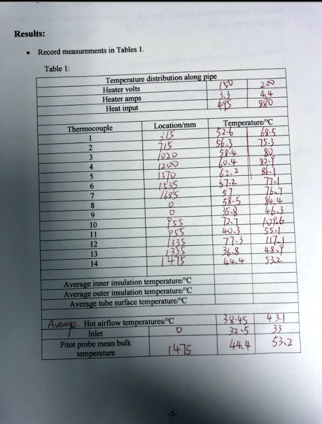SOLVED A) Calculate the average inner insulation temperature, average outer insulation