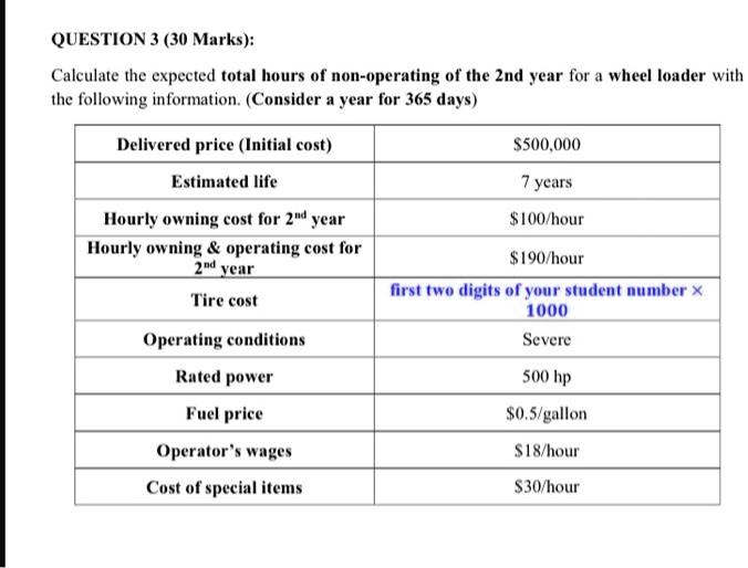 SOLVEDQUESTION 3 (30 Marks) Calculate the expected total hours of nOn