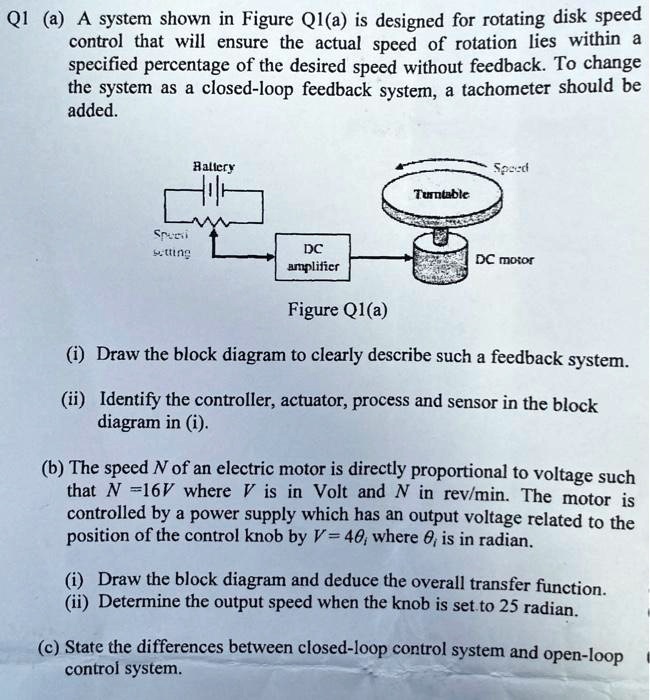 Potentiometer Motor Battery