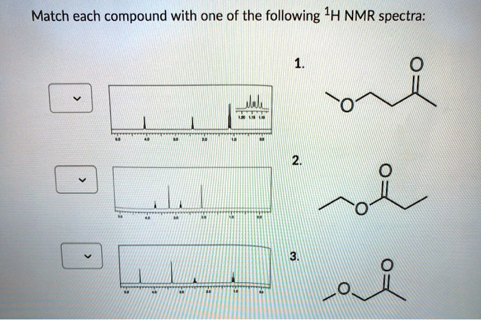 SOLVED: Match each compound with one of the following 1H NMR spectra: