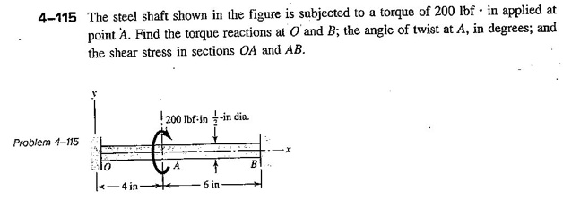 4-115 The steel shaft shown in the figure is subjected to a torque of ...